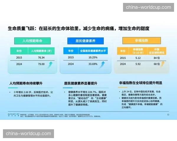 深度报道：健康管理革命——各队如何利用2026赛季中期引入的新型运动监测技术降低伤病风险。